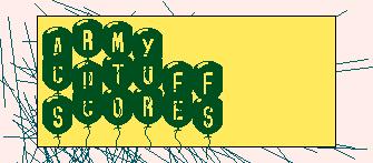 ArmyCutoffScores